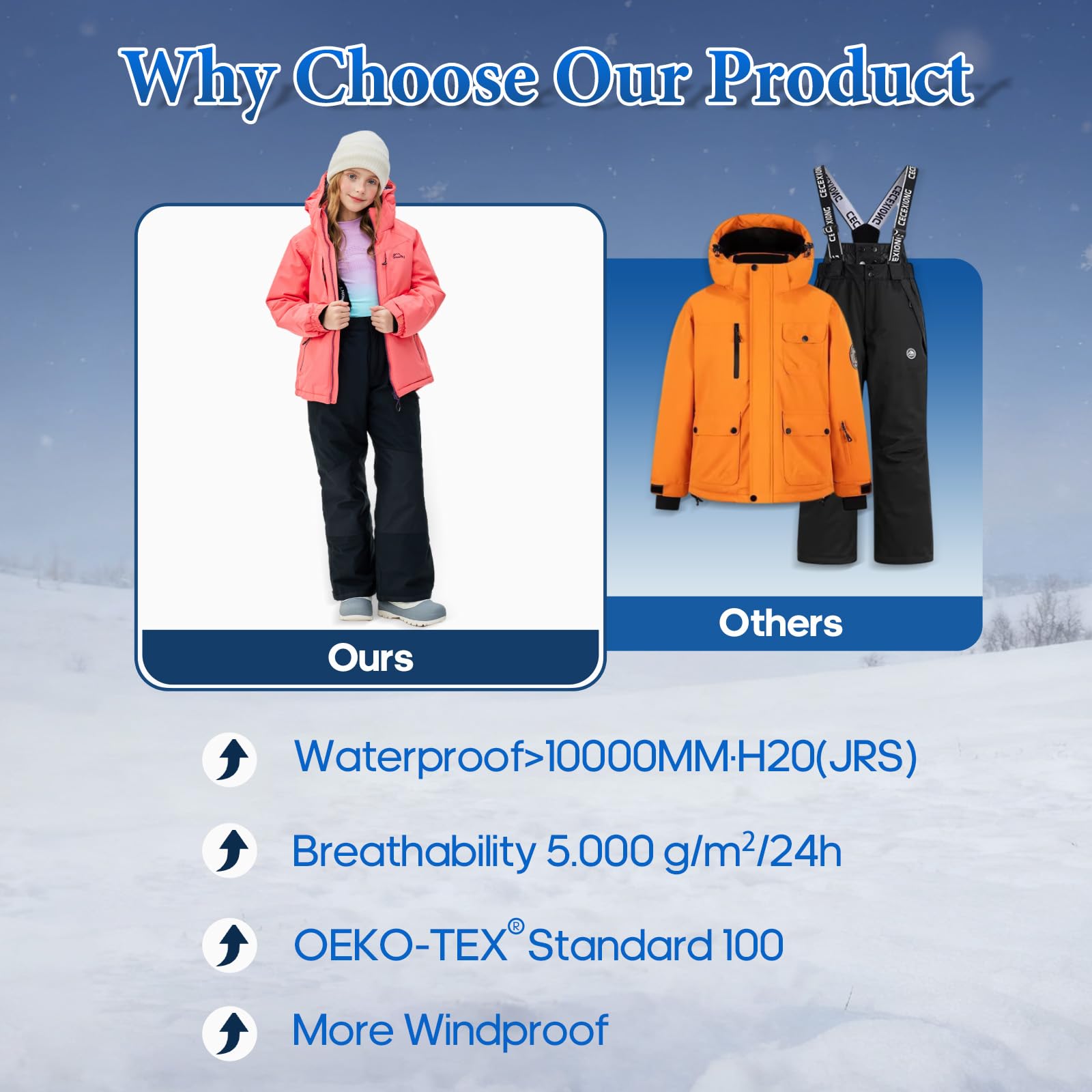 SMONTY SNOWER Traje de nieve con capucha desmontable, traje de esquí, extra caliente, traje de invierno