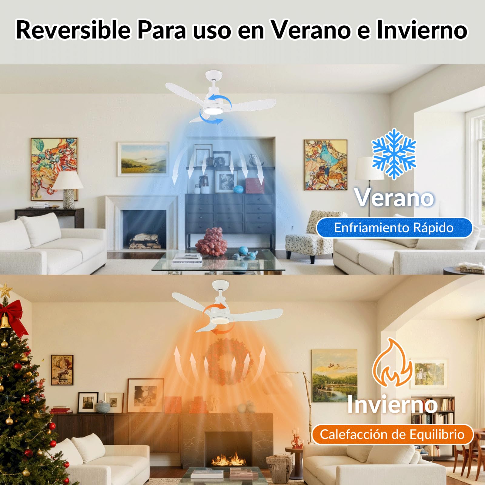 Newday Ventilador de Techo con Luz Blanco, 106cm Lampara Ventilador Techo con Mando a Distancia, LED Dimmer sin Pasos, 7 Modos de Velocidad, Función de Memoria, Motor DC Reversible Silencioso, 3 Aspas