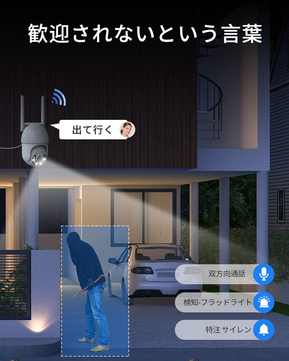 Amazon.co.jp: 【500万画素・PTZ全方位監視カメラ・クラウド/SDカード