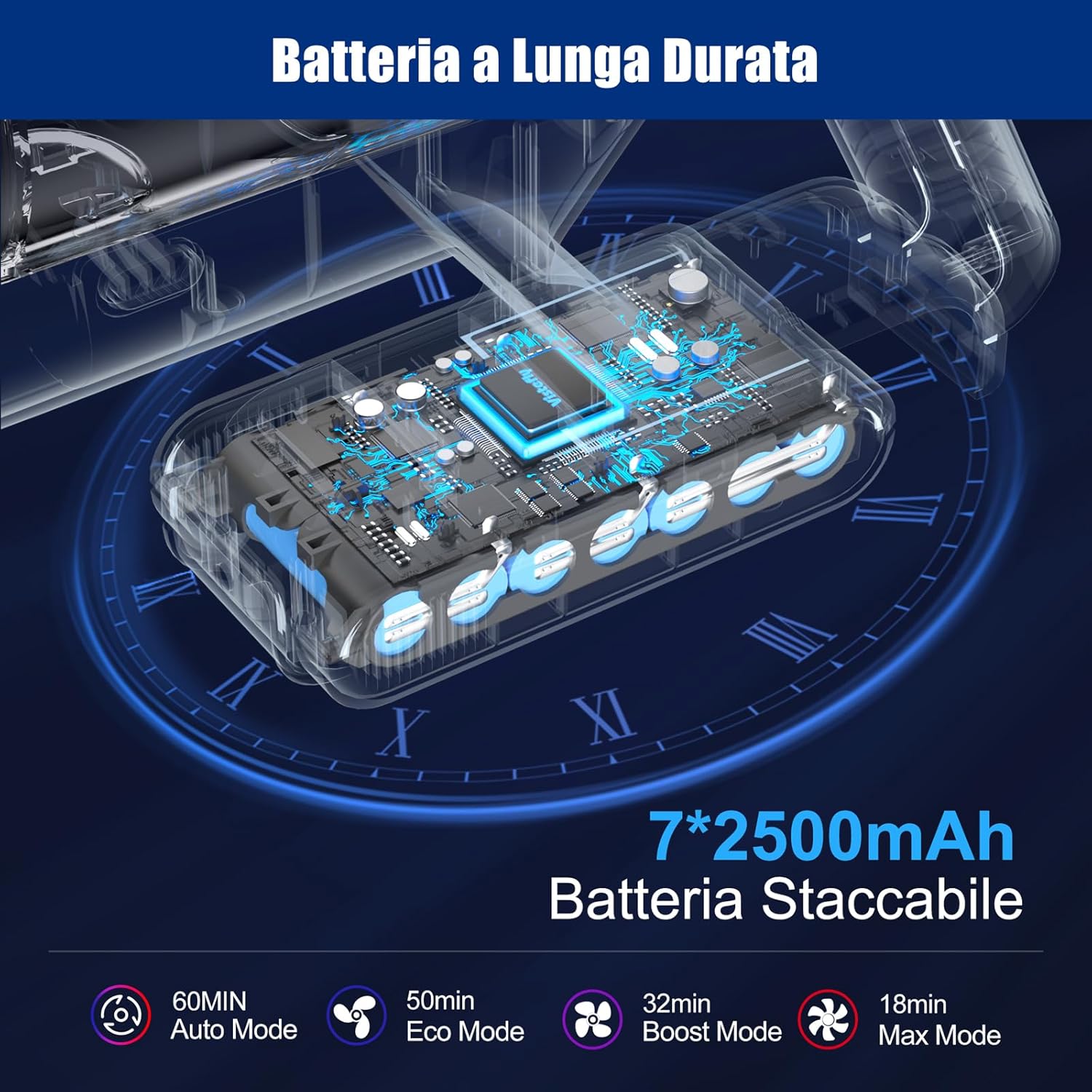 Vistefly V12 Pro Aspirapolvere senza Fili, Scopa Elettrica senza Fili Potente 450W 32Kpa 6 in 1 con Touchscreen, Autonomia Fino 60 Min per Pavimento Tappeti Parquette, Argento