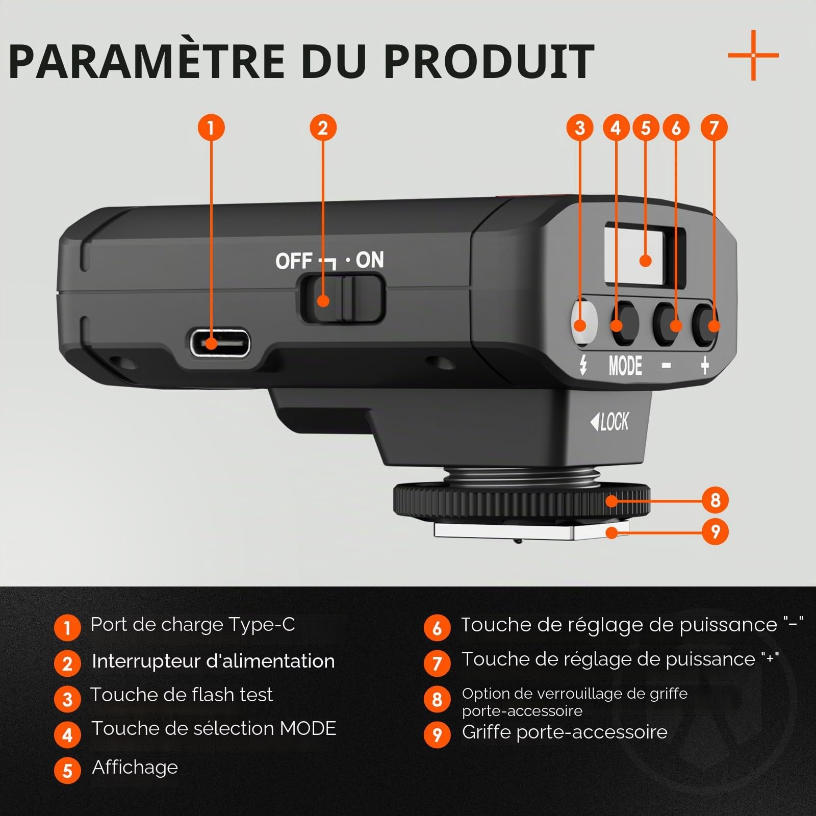 TARION Flash Appareil Photo Speedlite - GN13 Mini Flash Griffe Standard S1-S2 Contrôle Optique 22 Niveaux Compatible Canon Nikon Sony Fuji Olympus Noir SL01 SOFTBEAM