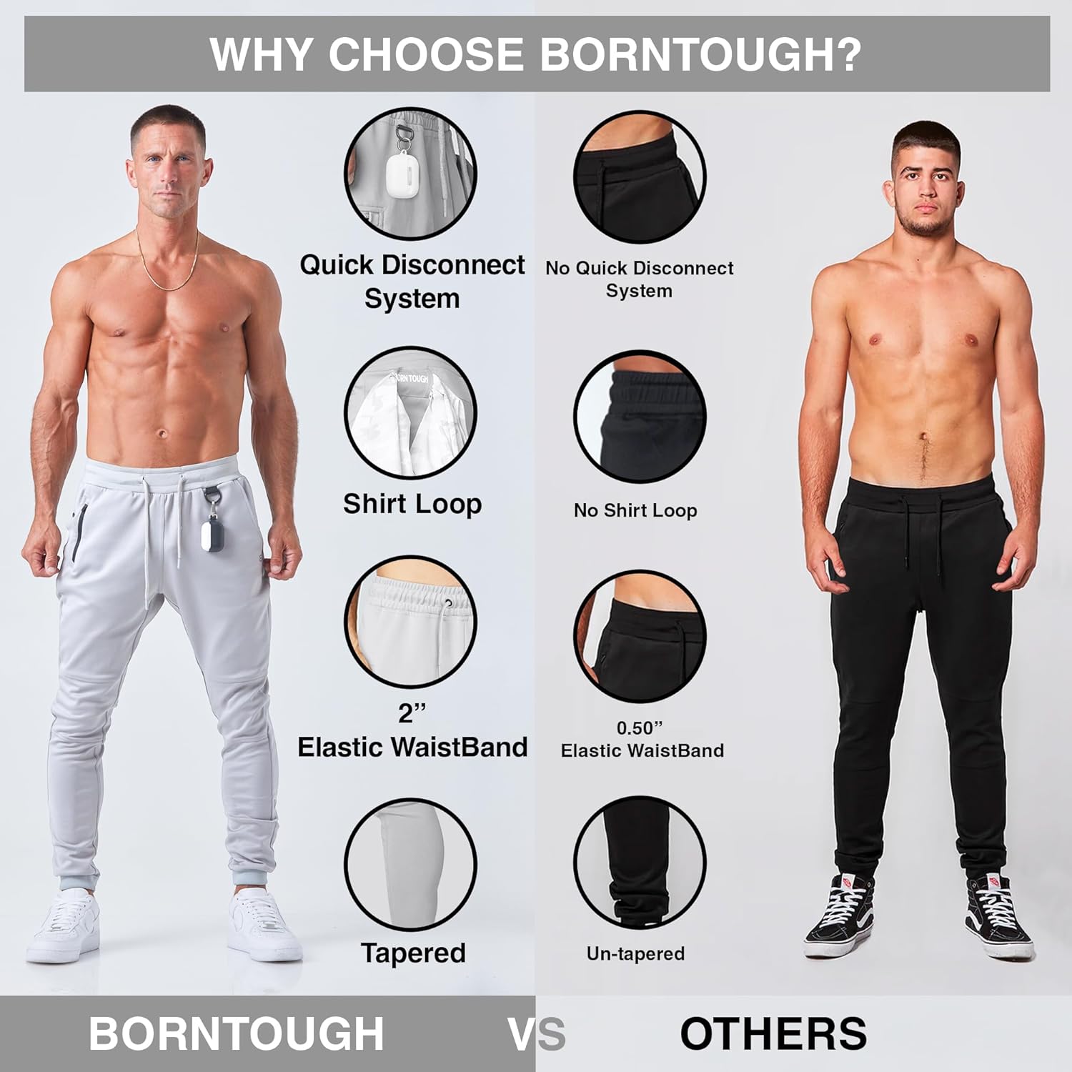 Born Tough Slim Fit Tapered Men's Jogger Pants Chile Ubuy