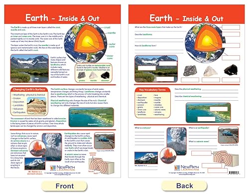 Miniatura 3 de NewPath Learning - 94-8001 Nuestros Tableros de Anuncios del Sistema Solar 3 Tablas de Ciencias Laminadas de Doble Cara que cubren la Tierra  Dentro