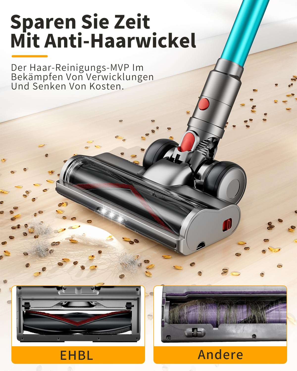 60000Pa/600W Akku Staubsauger Kabellos 75Mins Laufzeit, Wandmontierte Ladestation, Akkustaubsauger Cordless Vacuum Cleaner mit Smart Display Anti-Verhedderung-Bürste für Teppich Hartboden Tierhaare