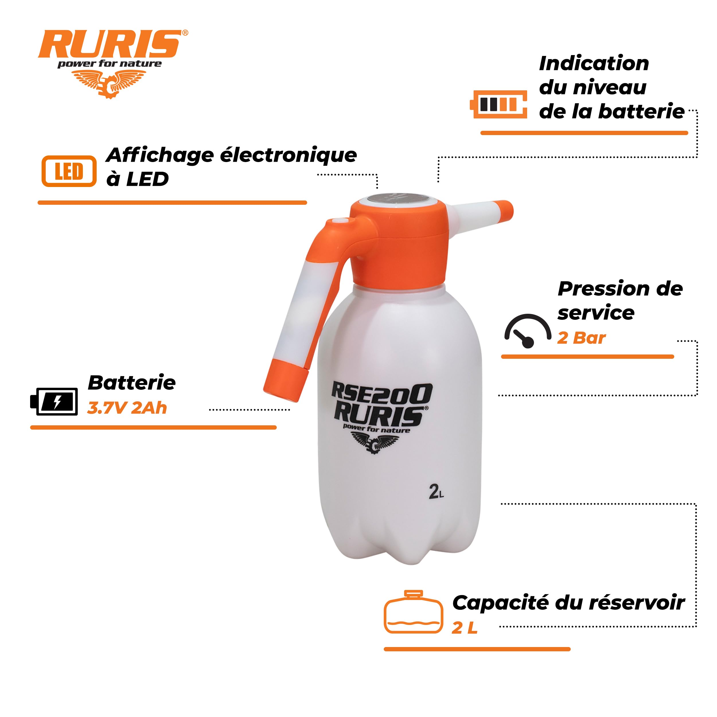 RURIS RSE 200 Spruzzatore Elettrico 2L 2 Bar Batteria USB-C LED Giardino