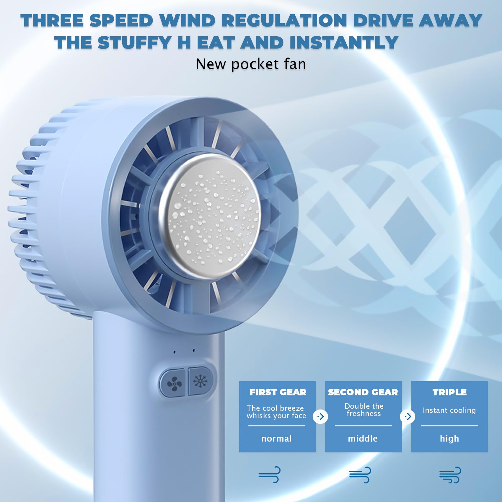 Mini Ventilatore USB Portatile,Ventilatore con Patch per Impacco Freddo
