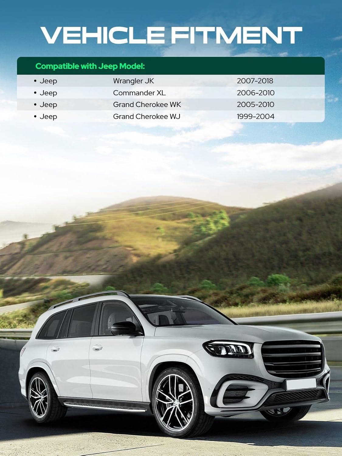 YHTAUTO 5x5 Wheel Spacers 1.5 Inch Fits 08-20 Dodge Journey & 99-18 Jeep JK WK WJ XK, 99-10 Grand Cherokee, 07-18 Wrangler, Commander 5x127 Hub Centric 5 Lug Tire Spacers, 1/2"-20 Studs, 71.5mm Bore