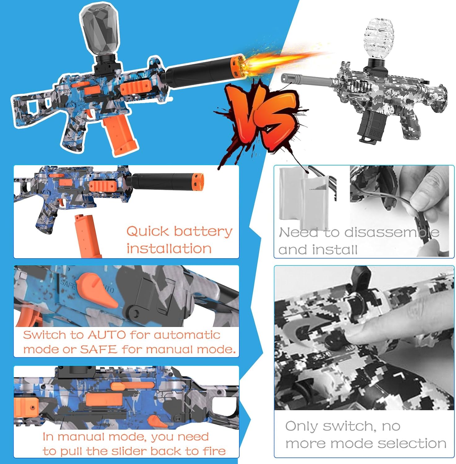 Light Up Gel Ball Blaster, Dual-Mode Auto & Semi-Auto Electric Splatter Blasters-Toys, Automatic Outdoor Games Toys for Activities Team Game, Age 12+ Year Up