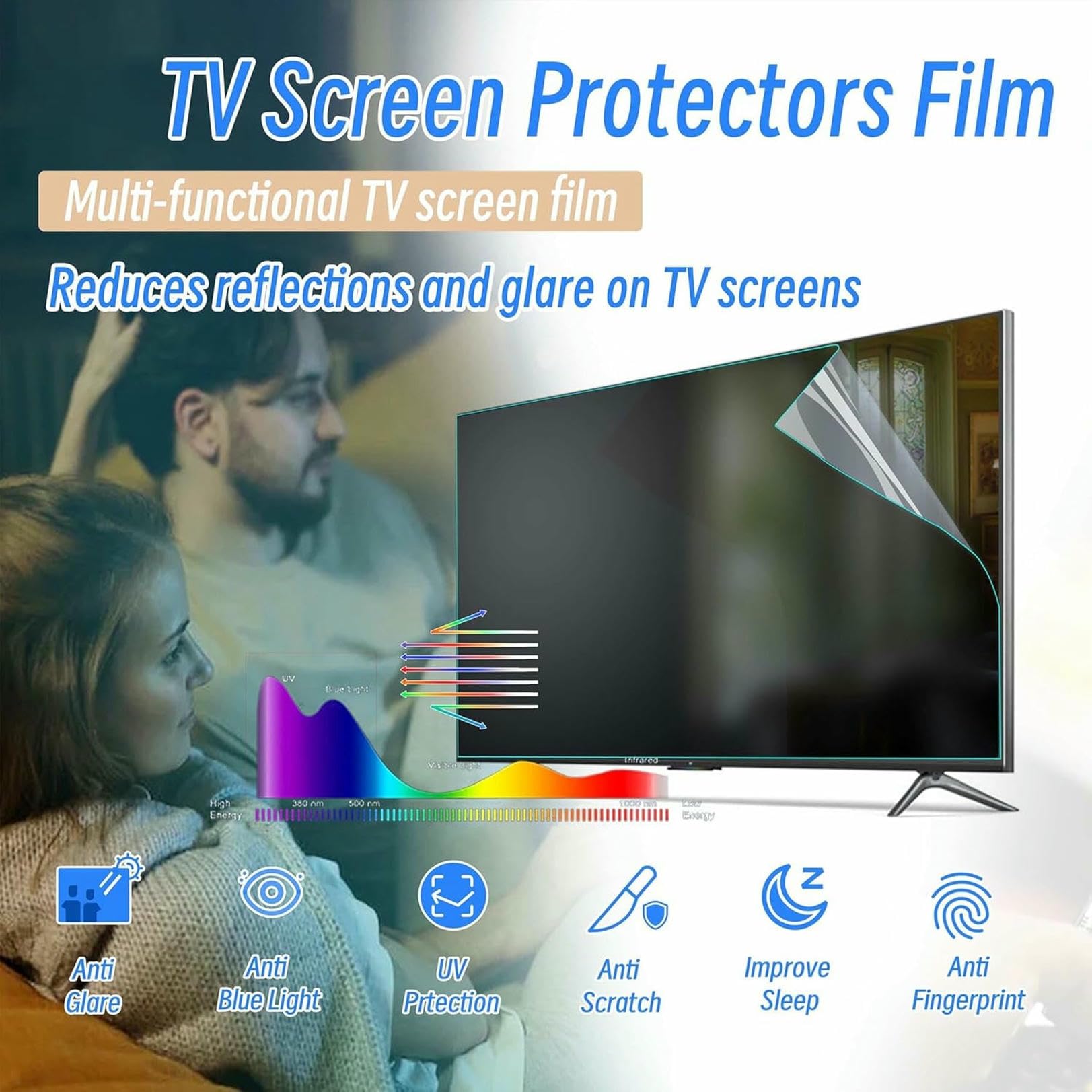 protezione per schermo TV, For 55 pollici, schermo anti luce blu, pellicola opaca Fiter