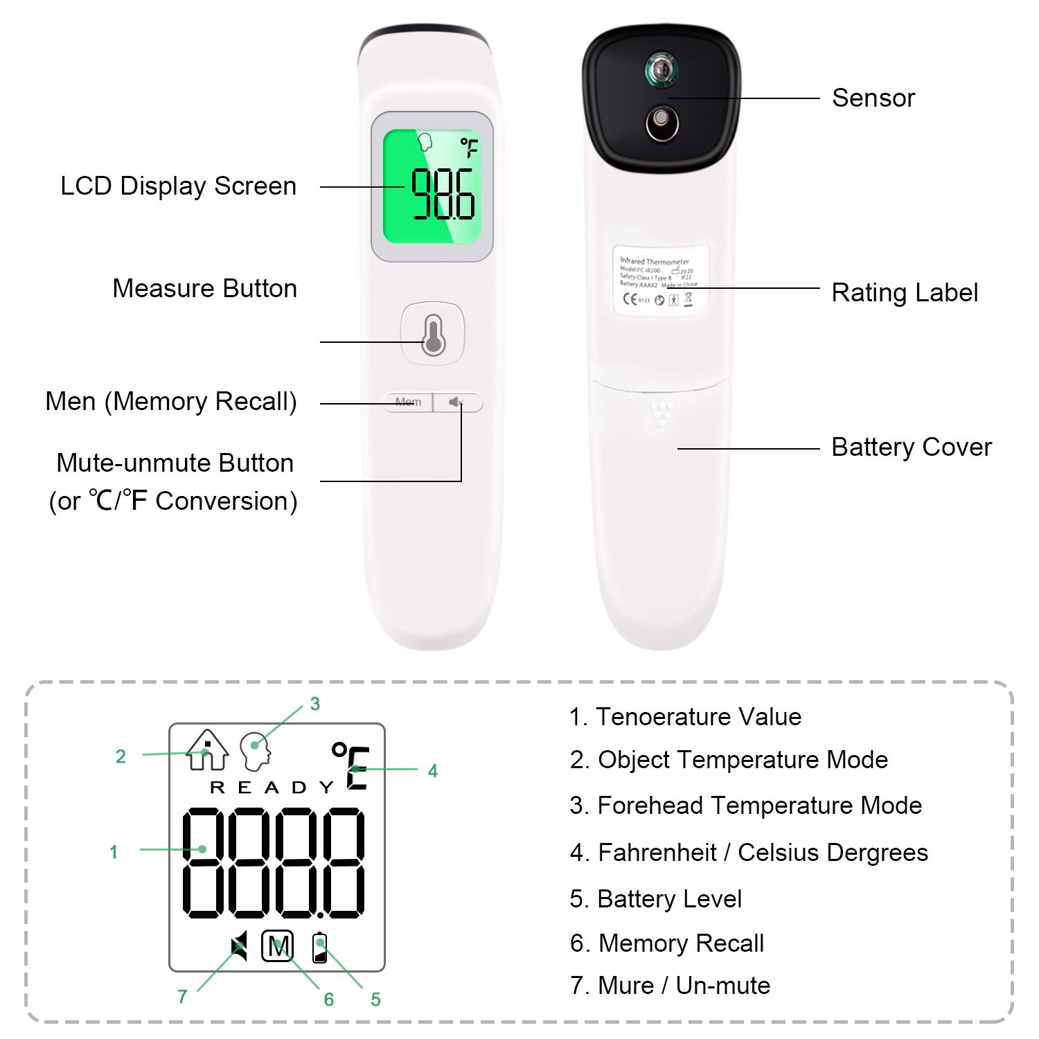 Non-Contact Thermometer for Adults and Kid,No Touch Infrared Forehead Thermometer for Fever, Smart Temperature Gun Reading Detection on Forehead : Baby