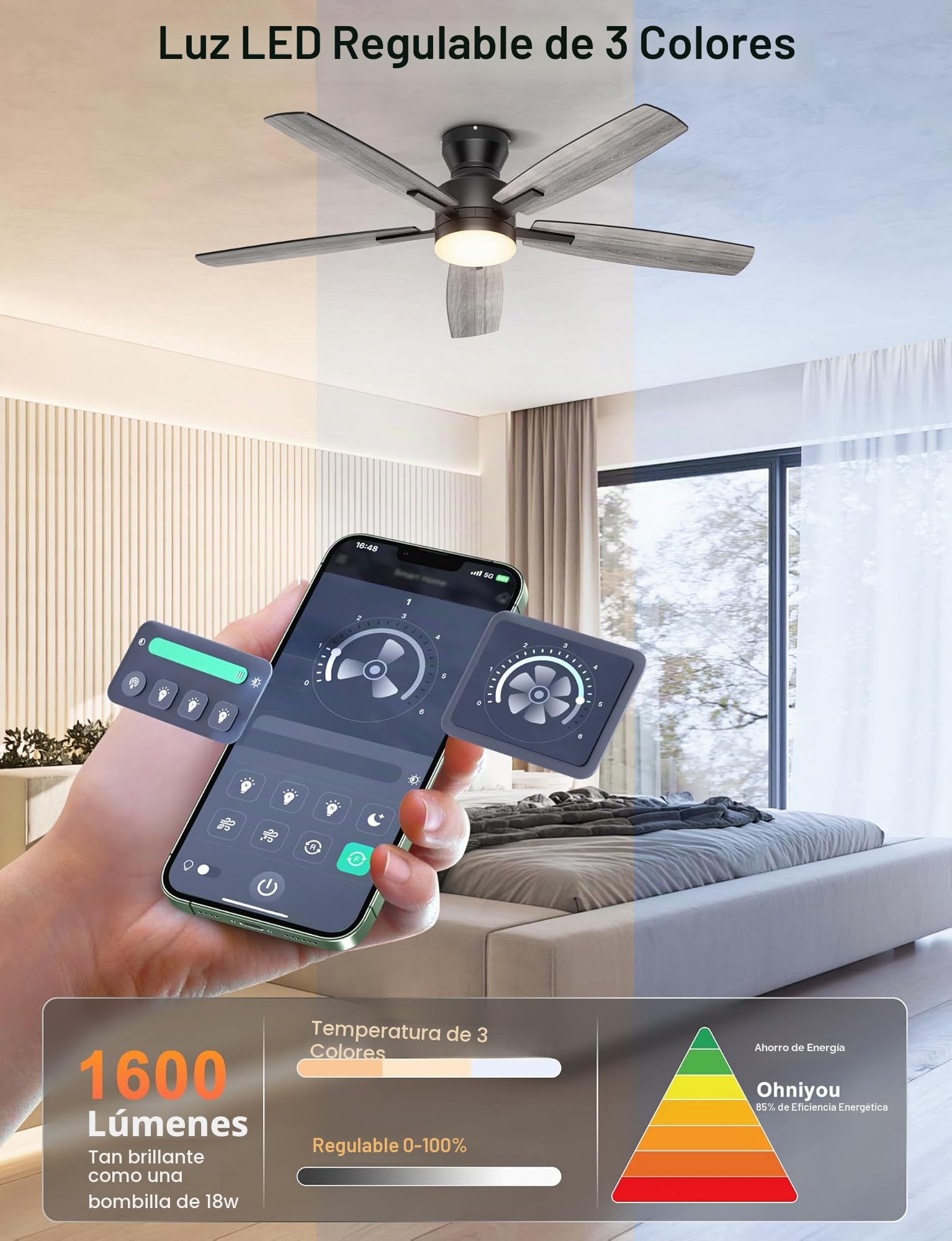 Ohniyou 132 cm Ventilador de Techo con Luz Silencioso, Control Remoto/APP, Luz Regulable, Ventiladores de Techo Moderno Reversible para Dormitorio Sala de Estar Terraza Interior Exterior, Negro