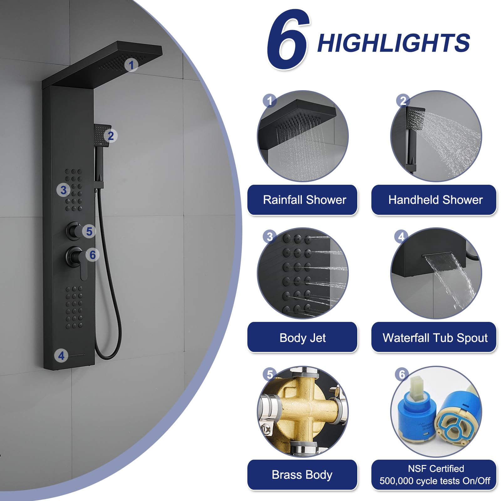ROVATE Shower Panel: 4-in-1 Rainfall & Jets -2