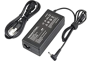 Lenovo IdeaPad S145-15API 81UT00EAUS AC Adapter Charger