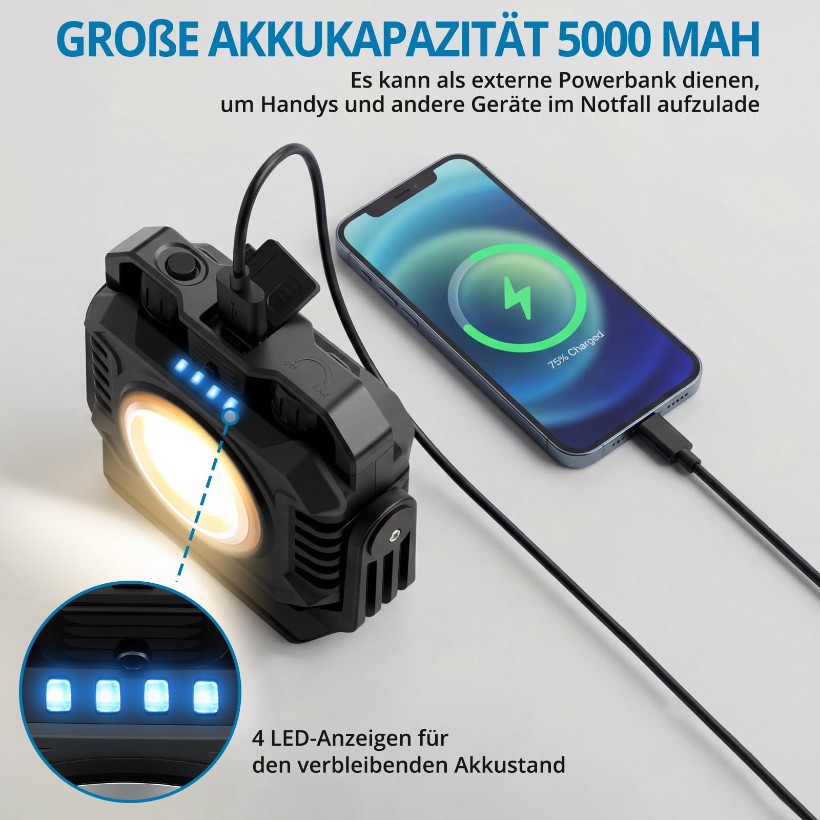 AUTOUTLET LED Arbeitsleuchte, 1500LM Campinglampe Powerbank Akku Lampe 5000mAh, 3 Lichtmodi - Flutlicht/Scheinwerfer/Rotlicht, IP65 Wasserdicht, Magnet & 360° Drehbar, für Werkstatt Camping(2 Stück)