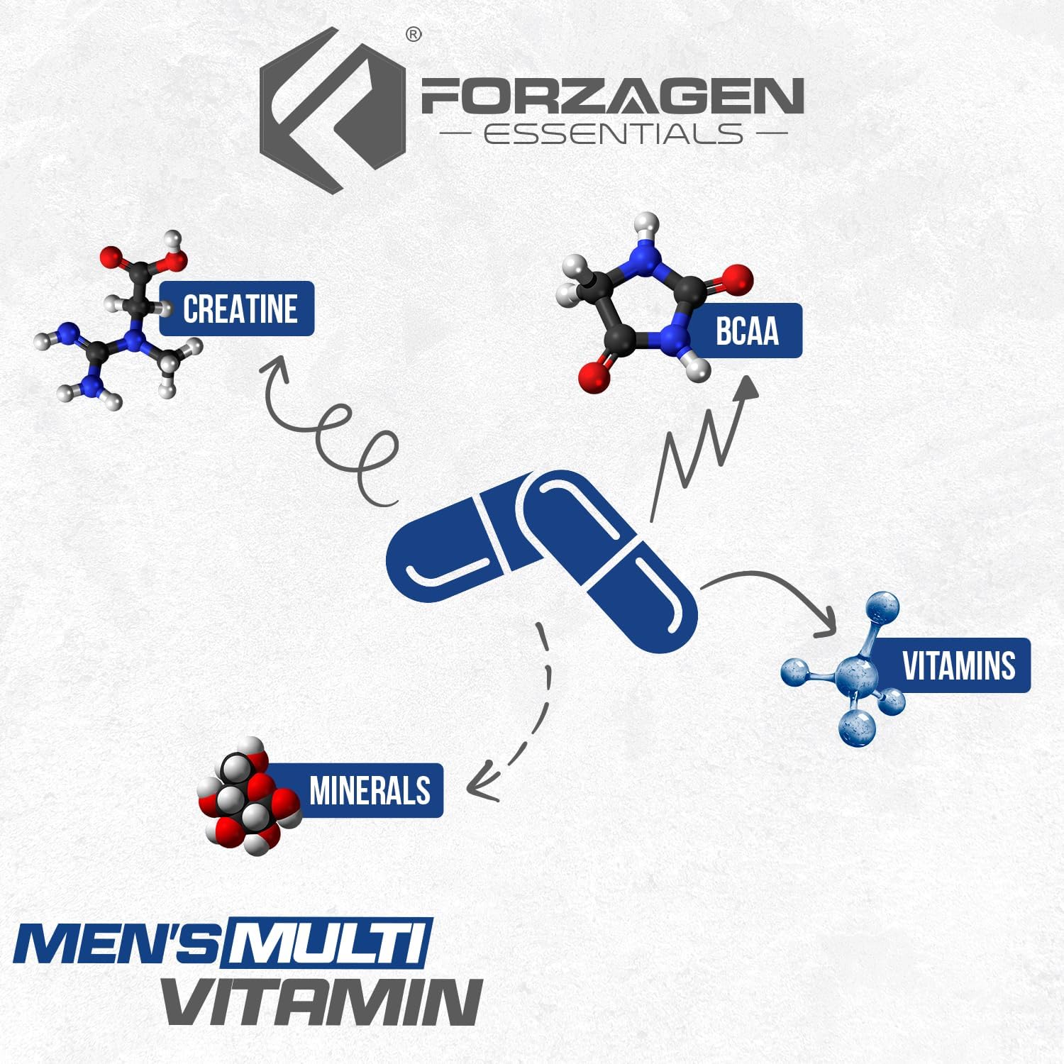 Forzagen Essentials Men's Multivitamin with Creatine and BCAA, Complete Vitamin and Mineral Complex, 60 Tablets - Image 3