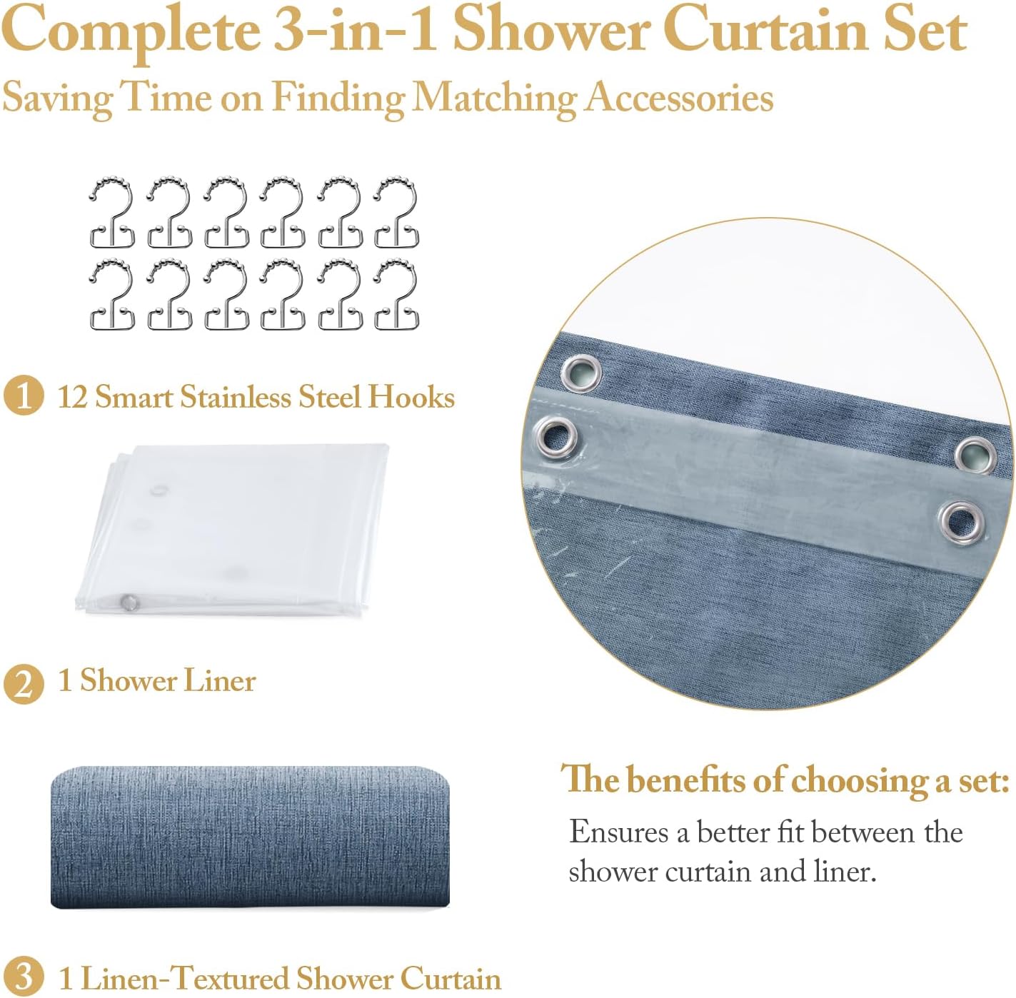 FY&XZH 3-in-1 Fabric Shower Curtain Set,Double Waterproof Linen-Texture Shower Curtain with PEVA Liner That Fully Prevents Splashes,Soft Shower Curtains with 12 Anti-Fall Hooks,72"x72" (Dark Blue)