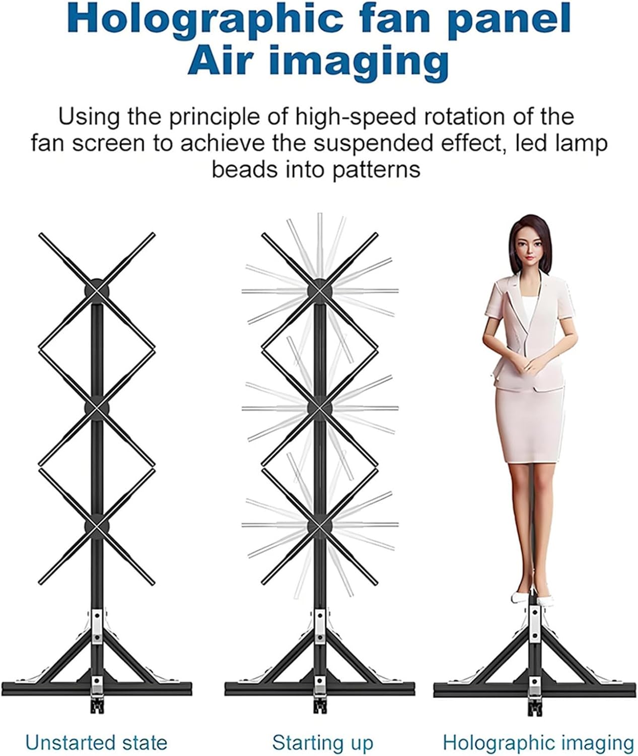 3D Hologram Fan,50CM 3D Hologram Projector Advertising Display,1X3 Video Wall Human Size 3D LED Hologram Fan Display Animation Video Projector,for Business Signs,Bar,Casino,Party,Hallowee