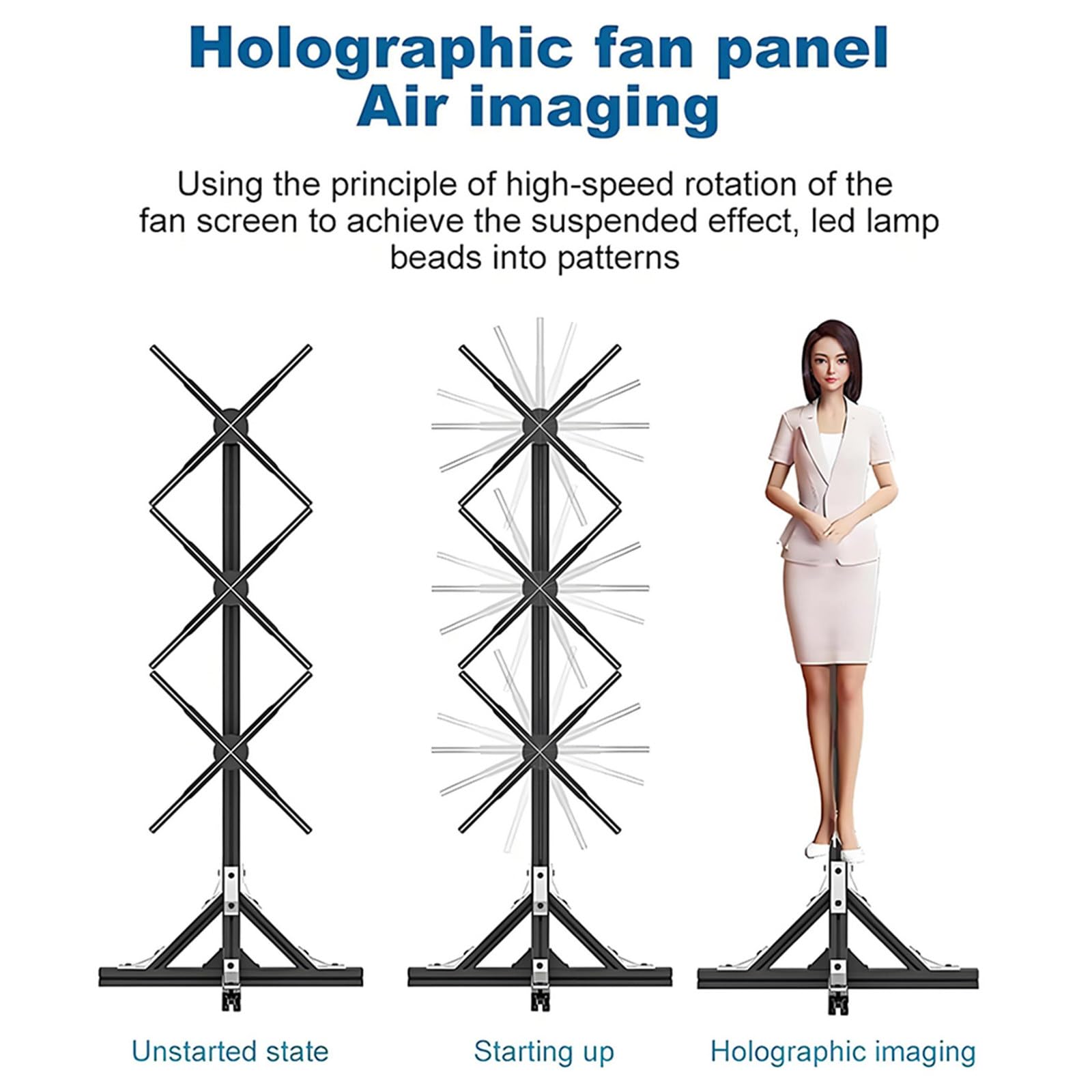 Wentylator holograficzny 3D LED, wentylator holograficzny 3D 1x3 z koralikami świetlnymi LED, wentylator holograficzny o wysokiej jasności, projektor wideo holograficzny gołym okiem
