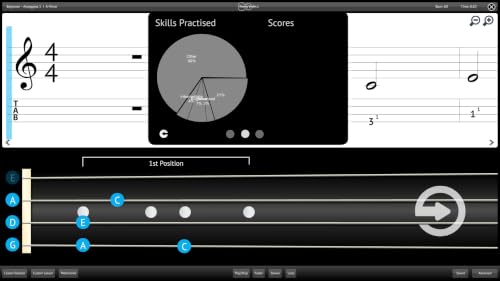 Learn Violin With Music Lessons From Purely Violin #TOP6