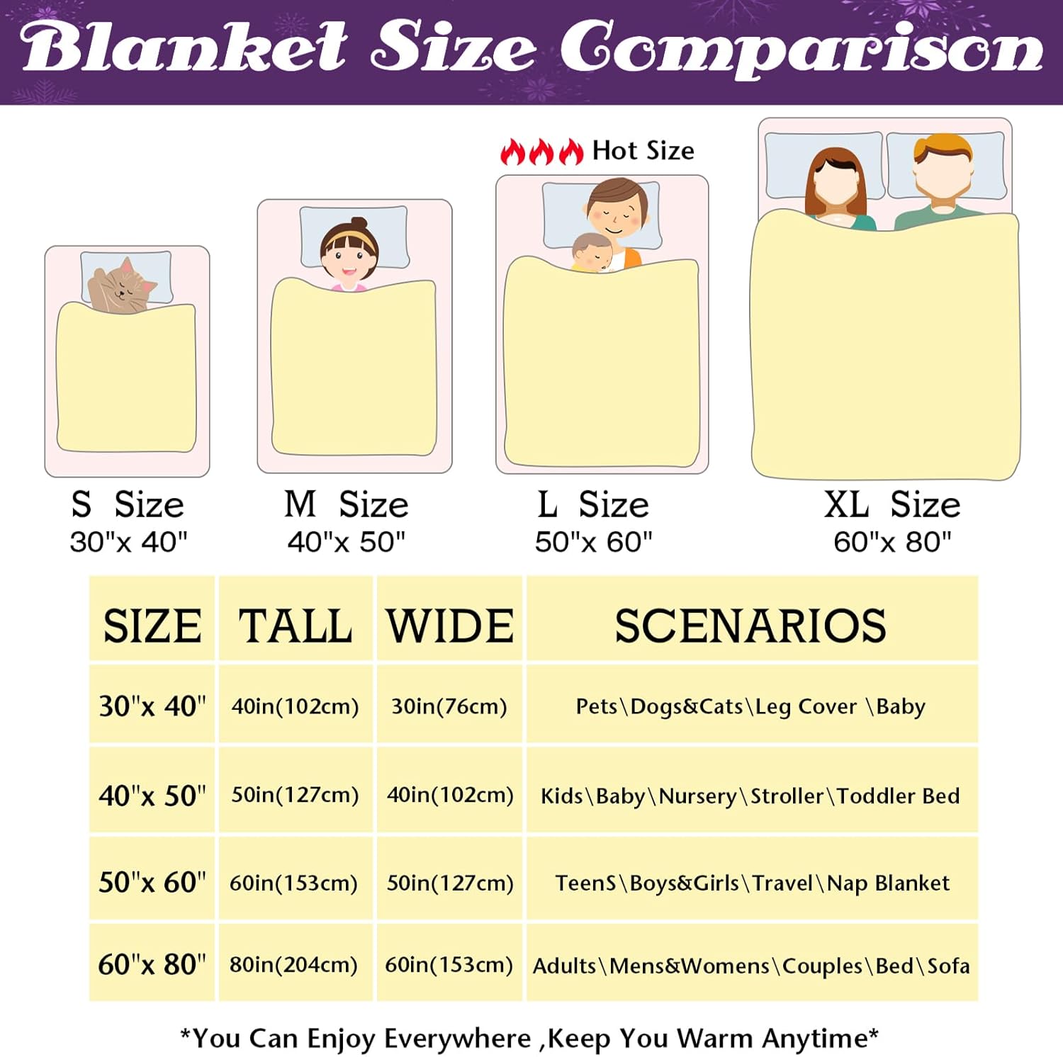 TI-EDC Kpop Merch, K Drama Gifts, Korean Stuff, K Pop Gifts for Teen Girls & Women - Purple Throw Blanket 80x60in, Christmas Blanket