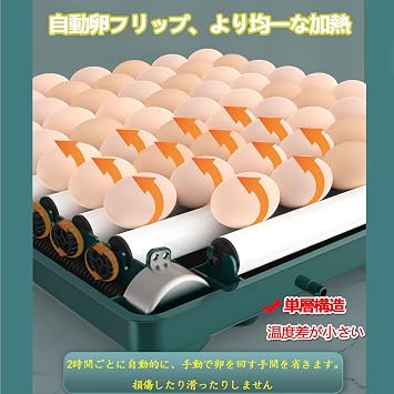 Automatic Incubator Automatic Hatching Machine Egg Hatcher Automatic Egg Turner Egg Incubator Small Automatic Incubator Large Capacity Bird-Specific Egg Hatcher Automatic Temperature Control