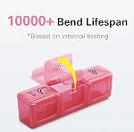 BUG HULL Pill Organizer 3 Times a Day, Large Weekly Pill Box Morning Noon Evening, 7 Day Medicine Organizer, Pill Case Med Case for Vitamin, Cod-Liver Oil, Supplements