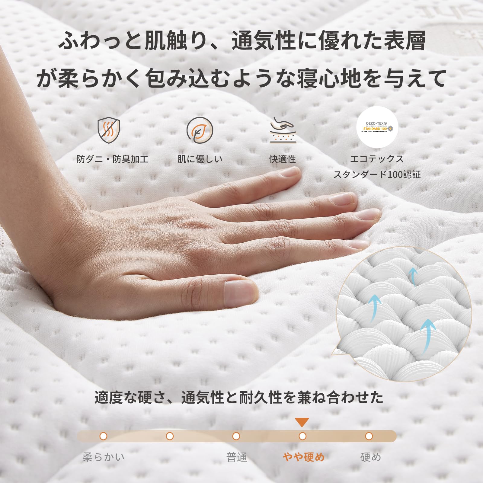 新品　Sweetnight マットレス  ダブル　ホワイト Amazon｜Sweetnight マットレス ダブル 厚さ3cm 高密度30D