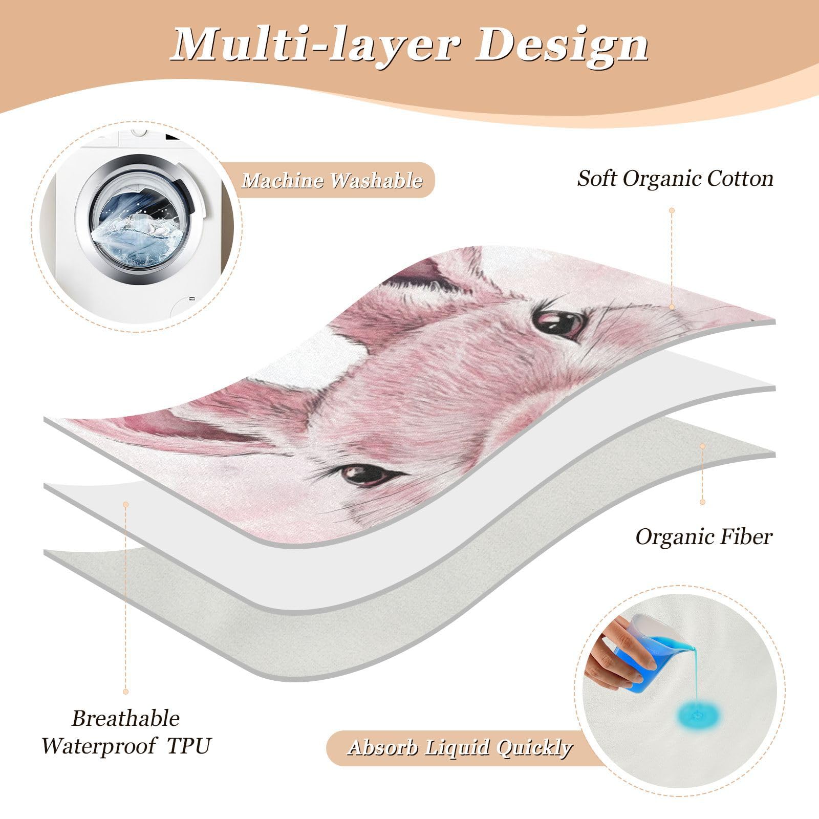 Extra Large Resuable Changing Pad Covers Soft Absorbent Bed Wetting Pads Leakproof Quick Drying Pee Mats for Infant Toddler 52x34in Bunny Rabbit Ears Floral Leaves Easter