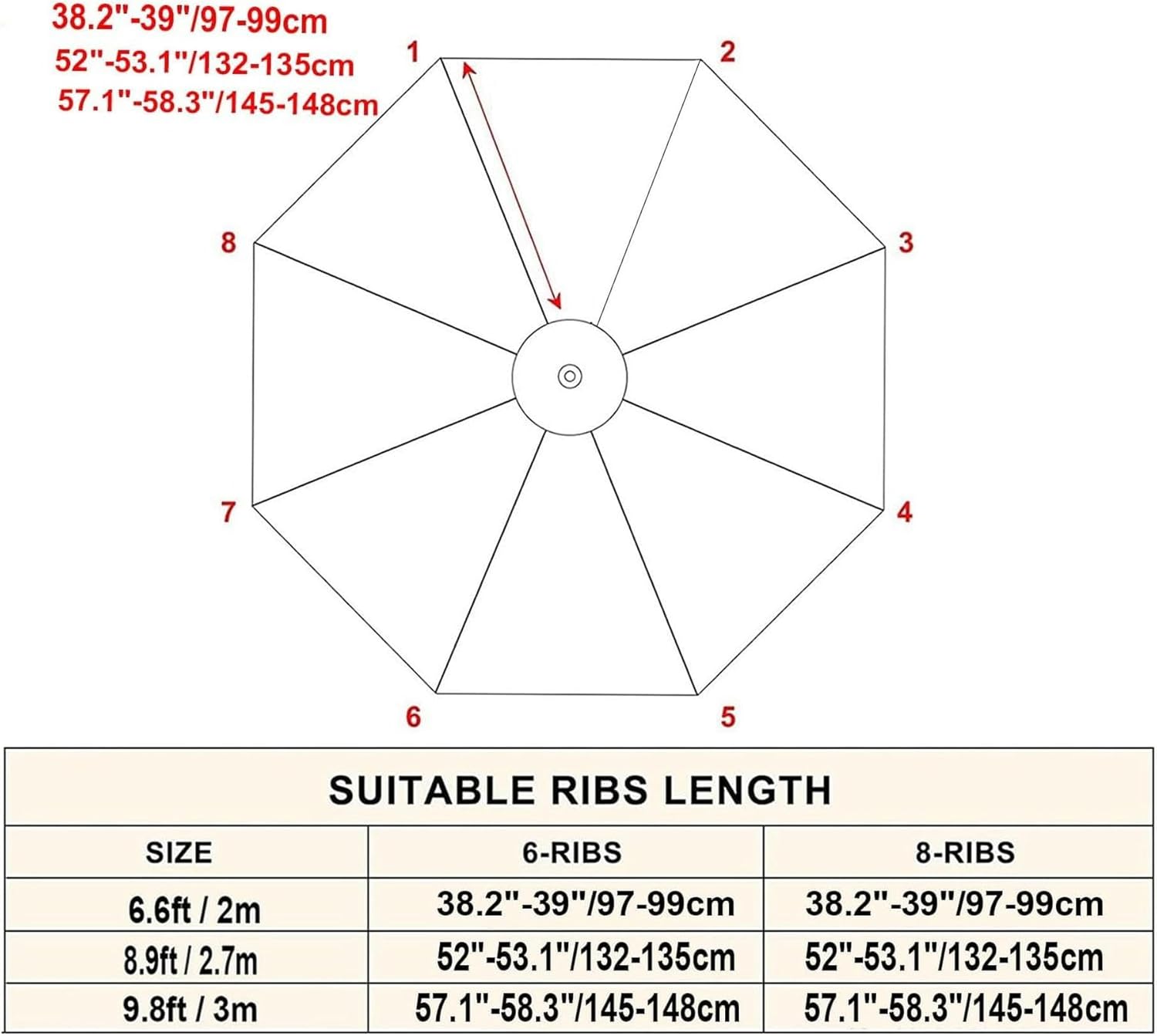 8.9ft Patio Umbrella Replacement Canopy Sun Umbrella Replacement Cover with 6 Ribs 8 Ribs 9.8ft Replacement Cloth for Garden Parasol UV Protective Replacement Canopy Cover for Market