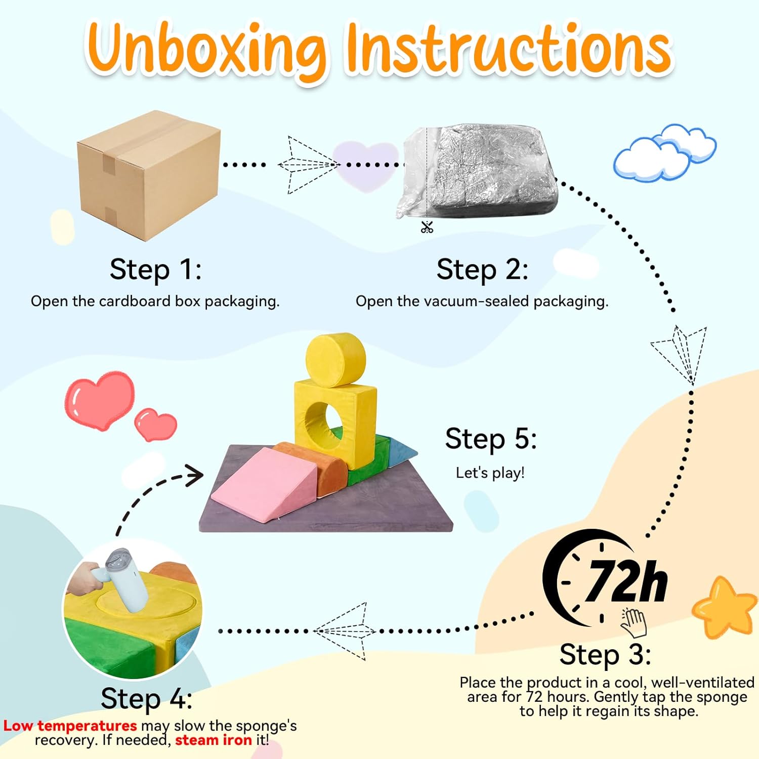 Foam Climbing Blocks for Toddlers with 47"x47'' Crawling Play Mat,7-Piece Soft Play Set for Babies,Kids Climbing Toys Indoor,Crawling,Sliding & Building in Playroom & Daycare,Gray & Multicolor