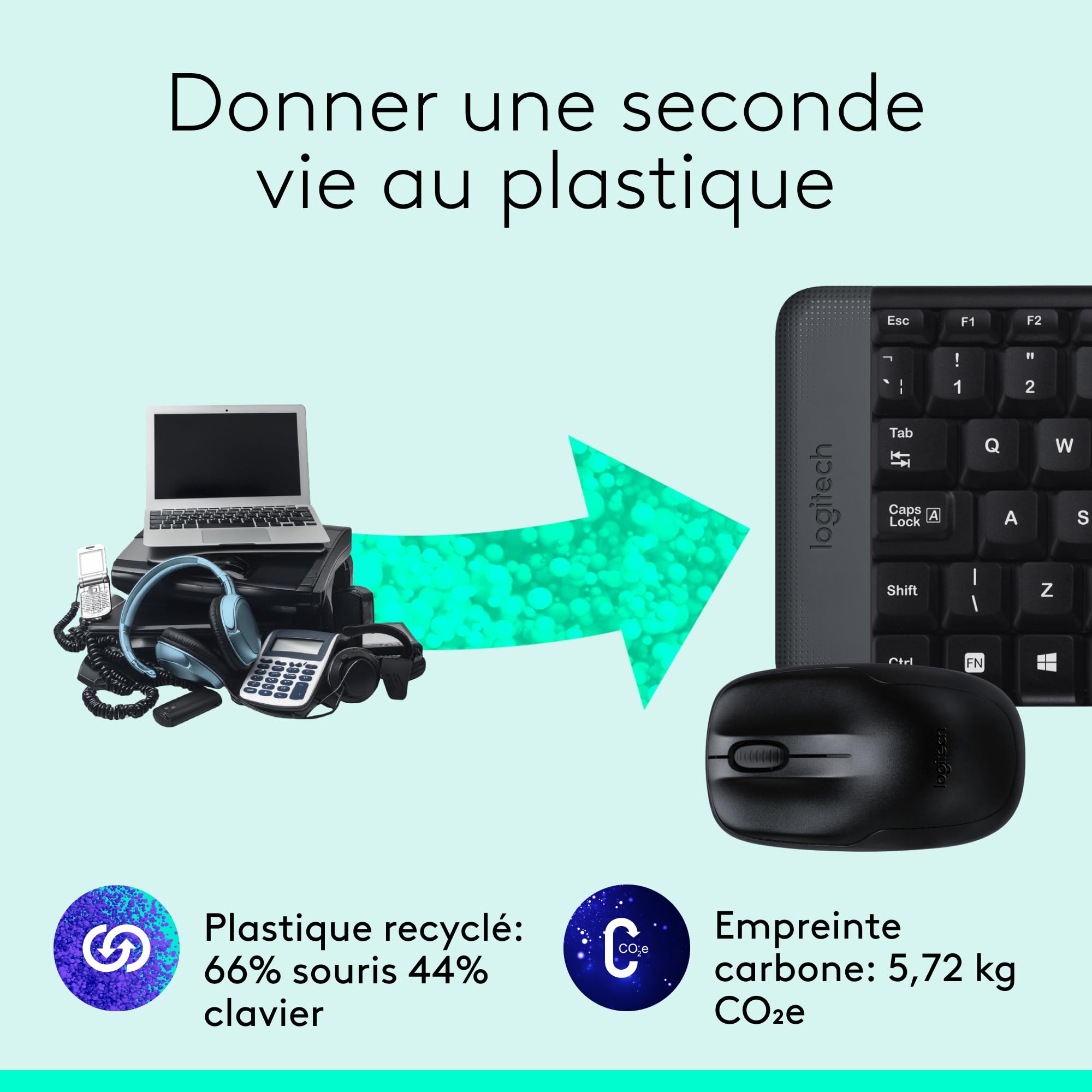 Logitech MK220 Combo Clavier Souris Sans Fil Pour Windows, 2,4 GHz Avec Récepteur USB Unifying, Souris , Batterie Longue Durée 24 Mois, PC/Portable, AZERTY Français - Noir