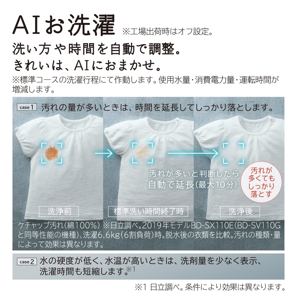 Amazon | 日立 ドラム式洗濯乾燥機 洗濯11kg/乾燥6kg ホワイト ビッグ 
