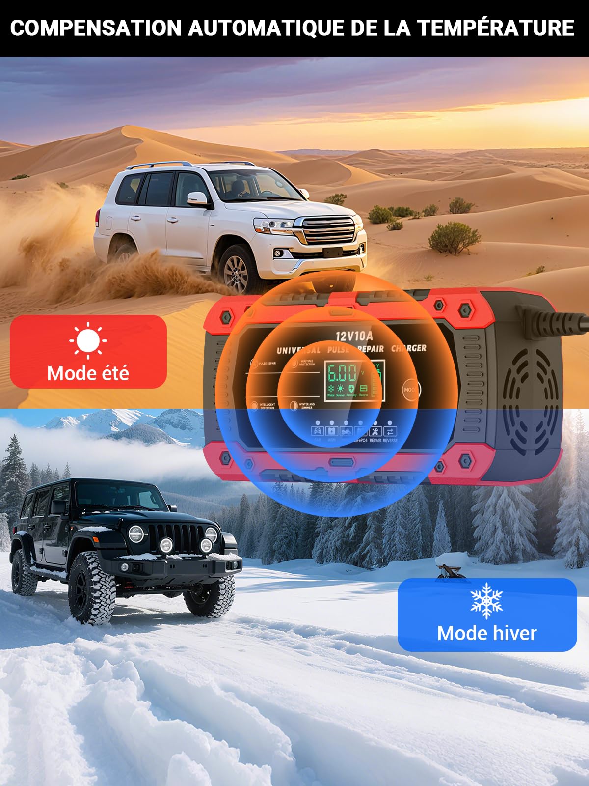 Chargeur Batterie Voitures Moto 12V 10A pour AGM Gel SLA Wet LiFePO4 | Intelligent Portable avec 6 Modes Fonction de Réparation Écran LCD pour Auto Moto