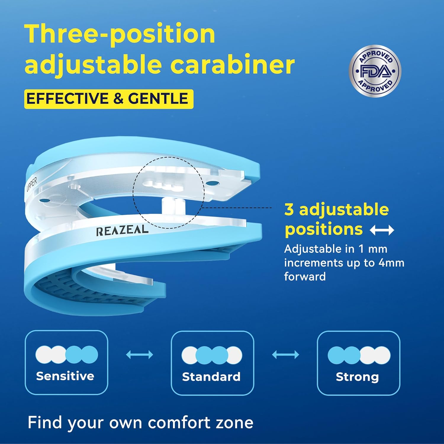 Anti Snoring Devices for Quiet Sleep: Adjustable Anti-Snoring Mouthpiece with One Replacement - Silicone Snore Stopper for Men Women Travel & Home Use (1 Packs) - Image 4