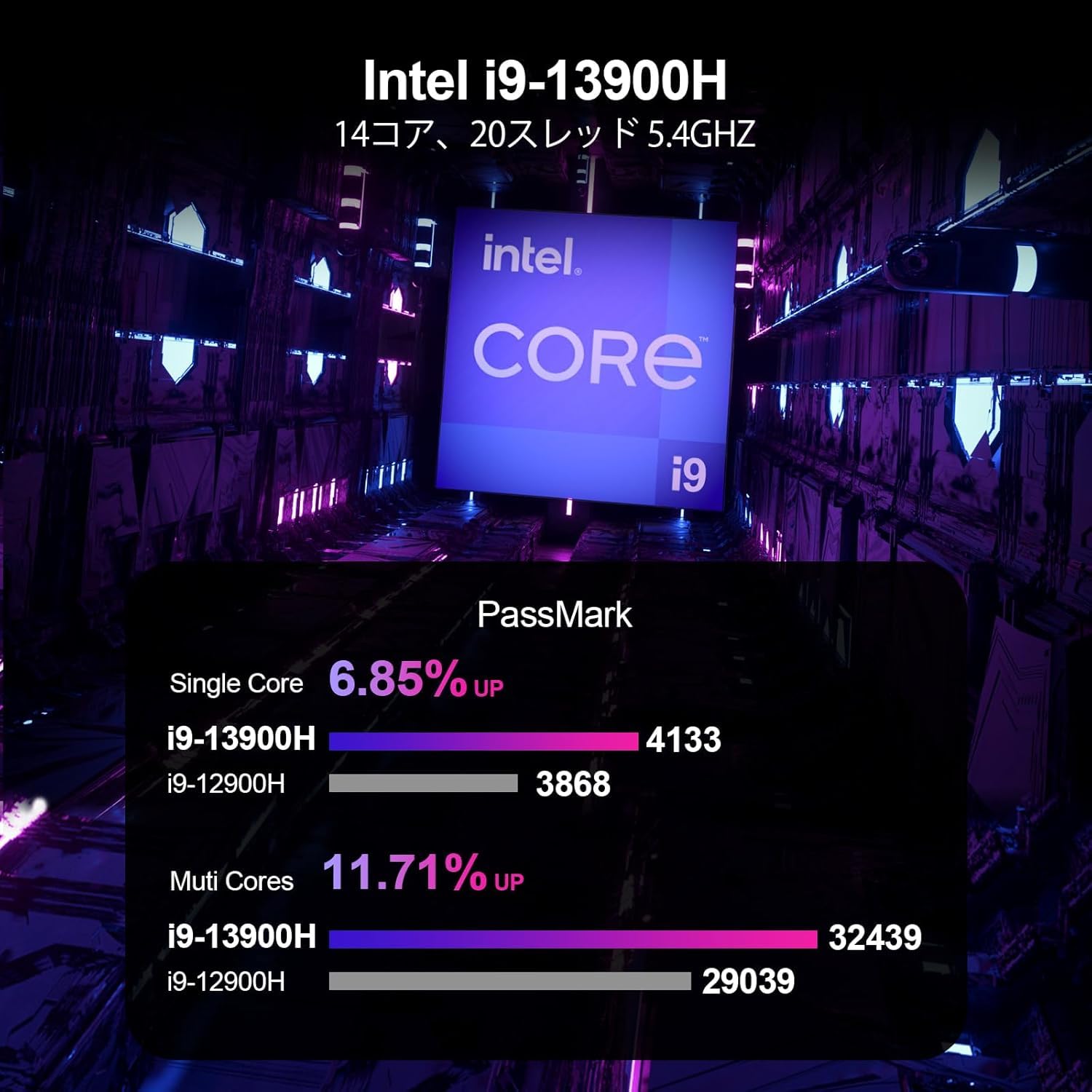 Amazon.co.jp: ミニPC 第13世代インテル Core i9-13900H 14コア