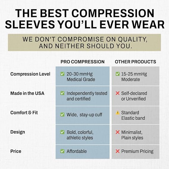 Compression Calf Sleeves, Lavender/Purple