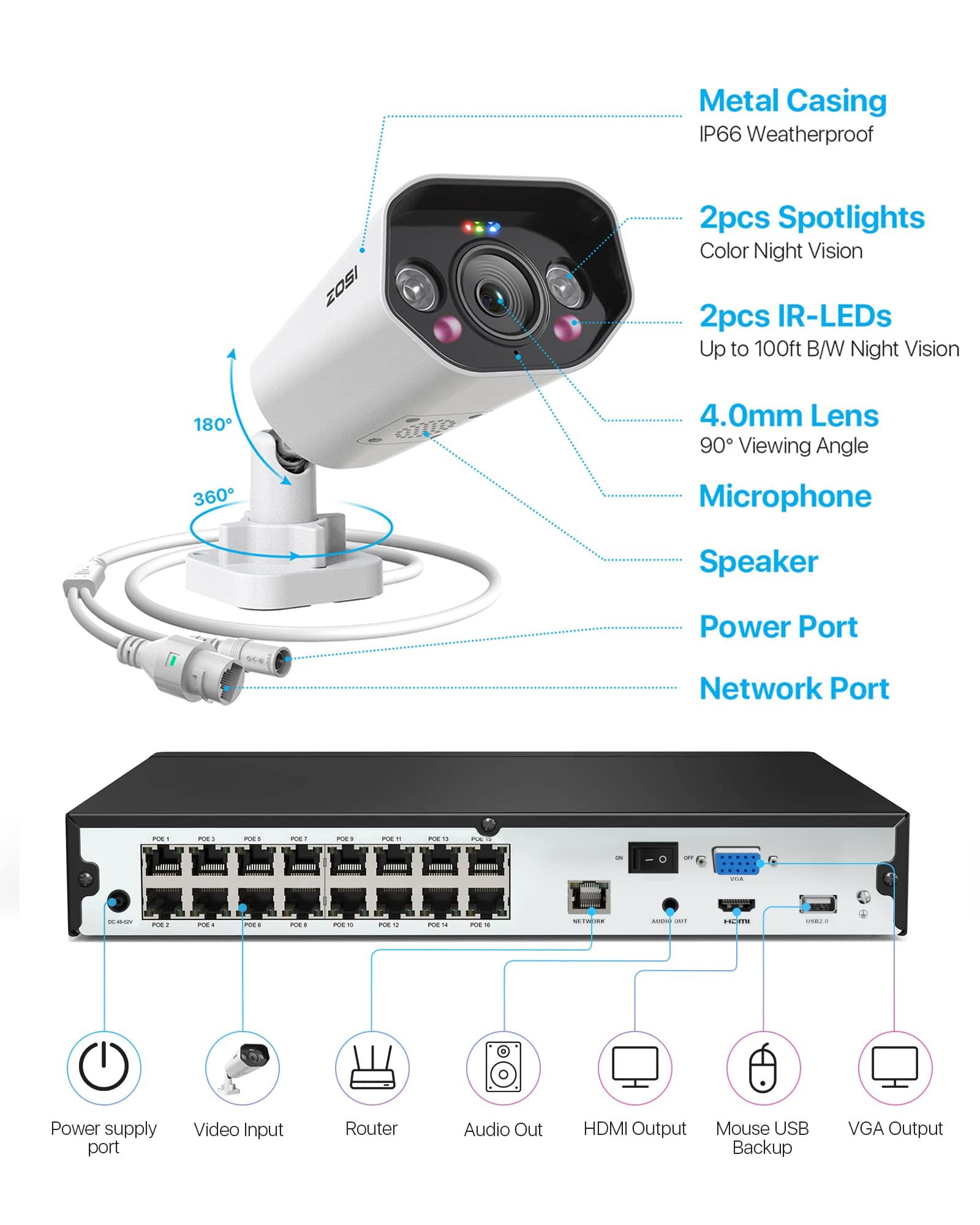 ZOSI 4K CCTV Kit de Videovigilancia PoE 16pcs Cámaras de Seguridad Exterior con 16CH 8MP H.265+ Grabador NVR, Visión Nocturna en Color, Alarma de Luz y Sirena, Audio, 4TB HDD Incluido