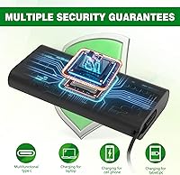 Vista 6 de Cargador de laptop USB C de 130W compatible con computadora Dell XPS 15 17 9575 9500 9510 9520 9530 9700 9710 9720 9730, Precision 5470 5480 5550