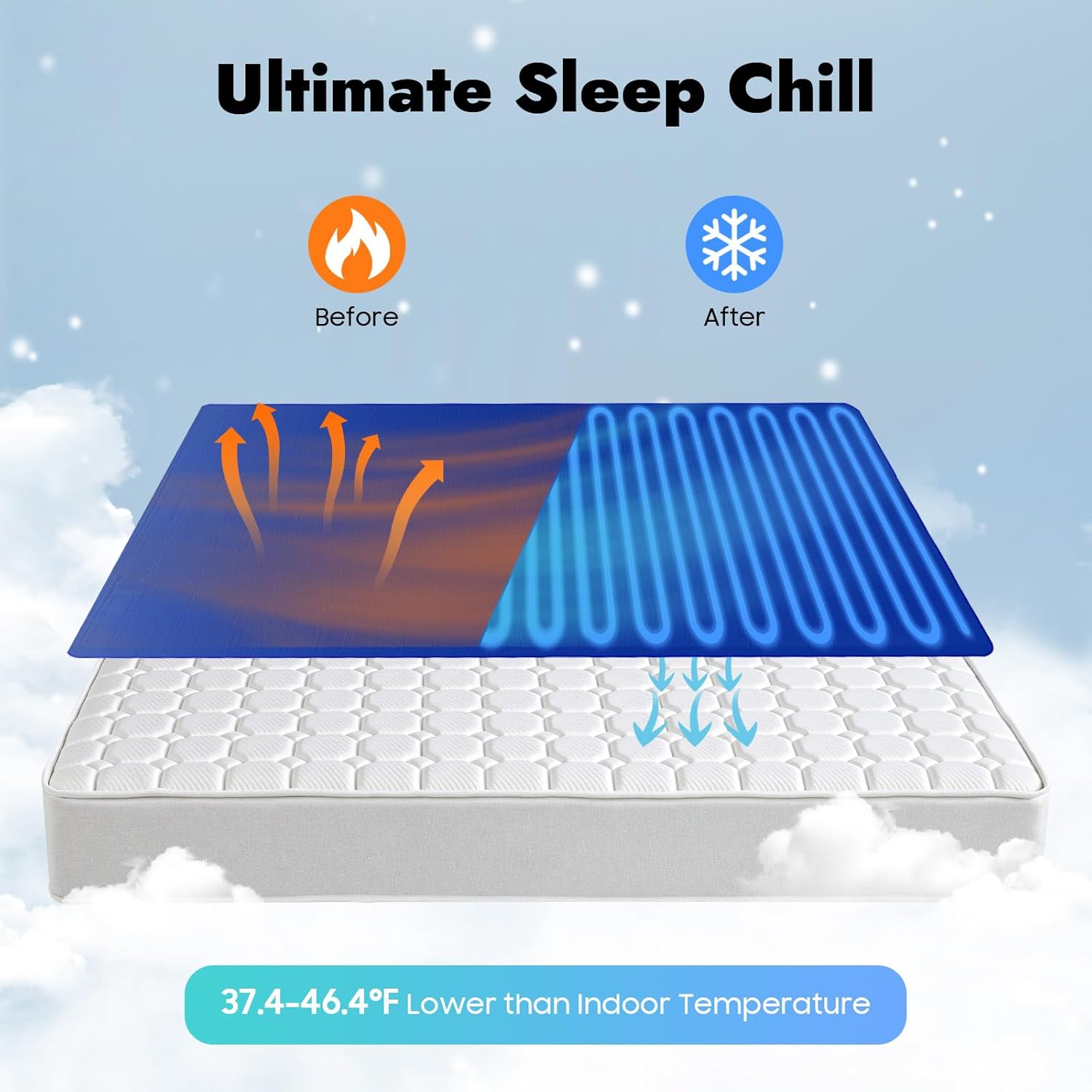 Water Cooling Mattress Pad, Water Bed Cooler with Mattress Snap-On Back Cover Long Pipe Visible Waters Level and Low Noise Filter Touch LCD Panel Freestanding Bed Cooling System for Family Bedrooms