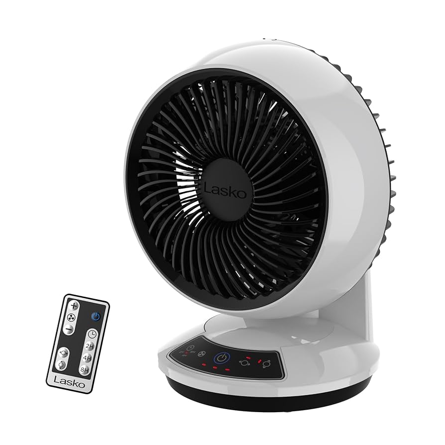 Amazon.com: Lasko Whirlwind Orbital Motion Air Circulator
