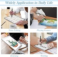 Vista 6 de Mixoo Lápiz óptico retráctil para pantallas táctiles, lápiz digital universal de alta sensibilidad con 3 puntas de disco reemplazables para iPad