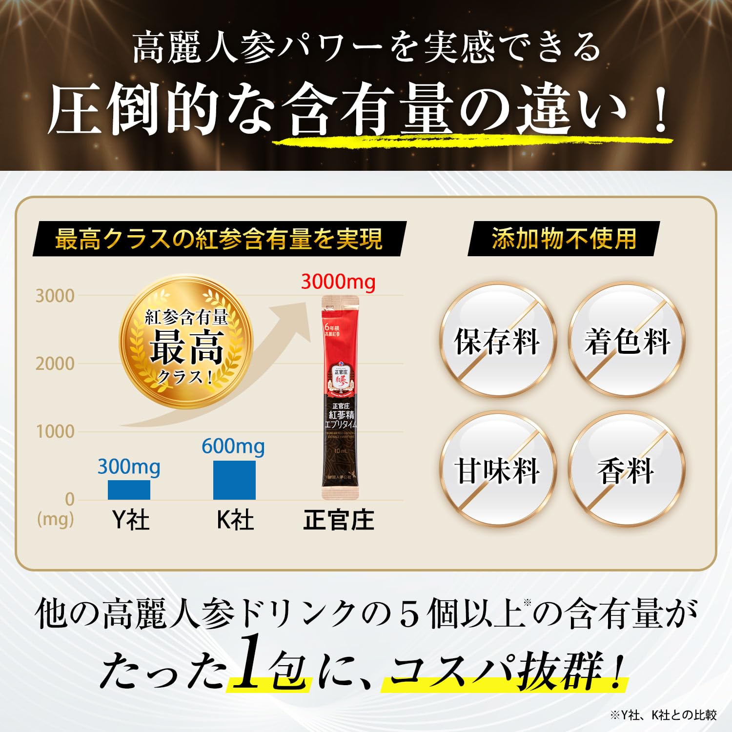 Amazon.co.jp: 正官庄(ジョンガンジャン): 定期おトク便