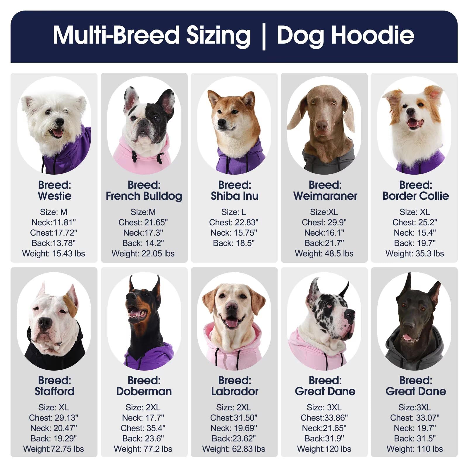 IECOii Kapuzenpullis für Hunde,Hunde Kapuzenpulli,Pullover Dog Hoodie Sweatshirt,Haustier Hund Kapuzen Kleidung,Hundepullover für Mittelgroße, Große und Extra Große Hund (kein Vliesstoff),M-4XL
