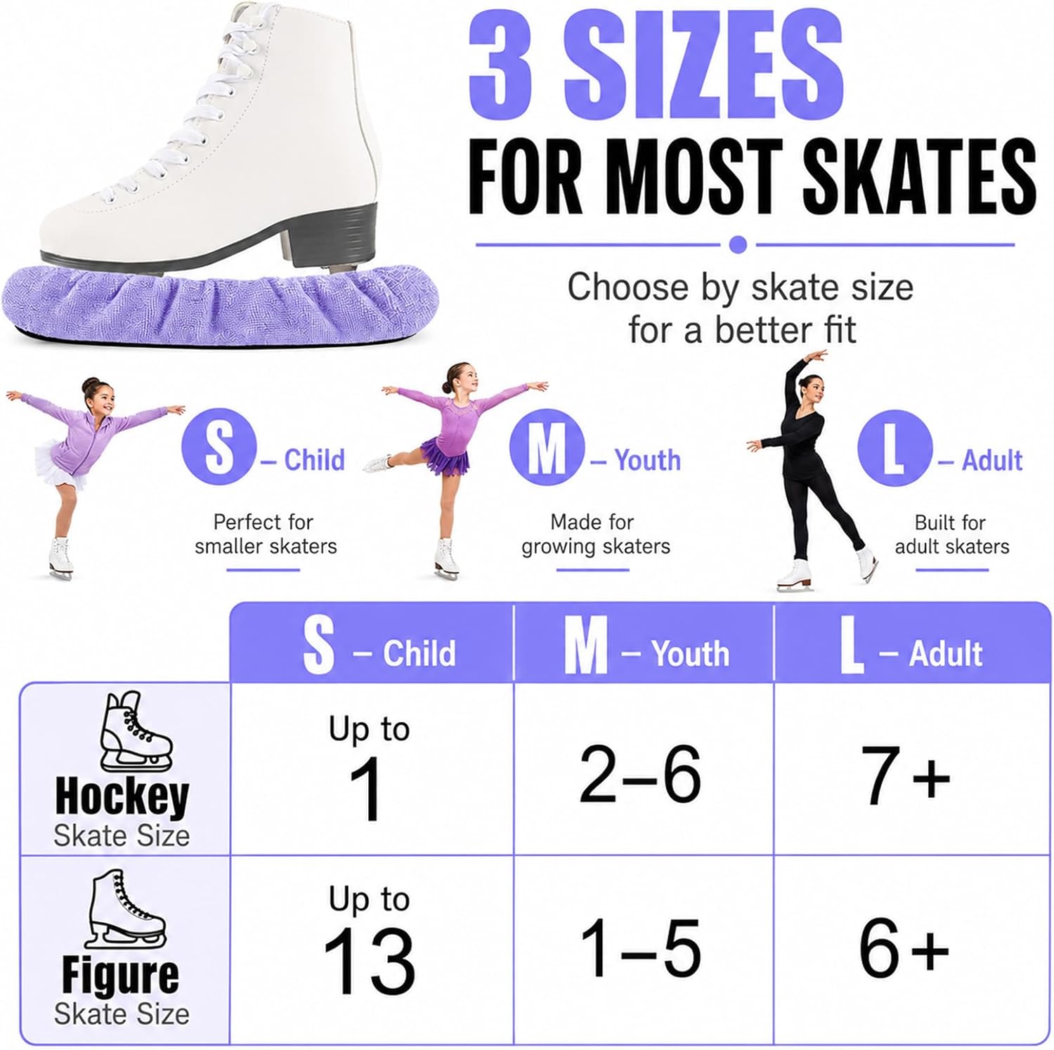 TUYUU Ice Skate Guards, Skate Guards for Hockey Figure Skates Kids Youth image 2