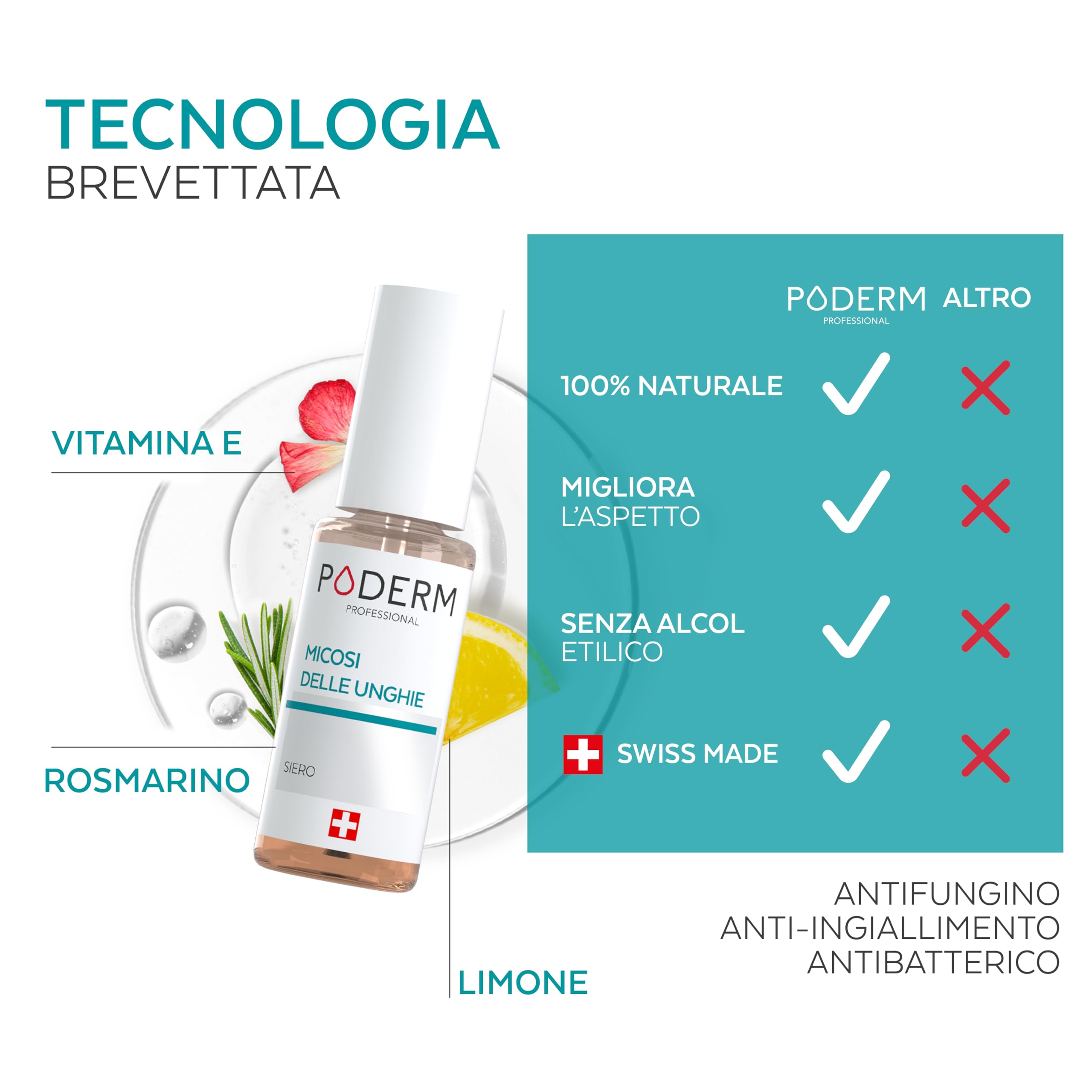 PODERM - TRATTAMENTO MICOSI UNGHIE | Soluzione Naturale Unghie Fungus | Alle piante potenti,riparatrici, purificanti e rivitalizzanti | Trattamento mani/piedi |Facile & rapido| Prodotto in Svizzera
