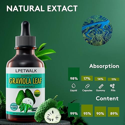 Miniatura 5 de 4 Fl Oz Gotas Líquidas de Extracto de Hoja de Guanábana Graviola - Gotas Naturales de Hojas de Guanábana - Aceite Líquido Orgánico de Amargos de