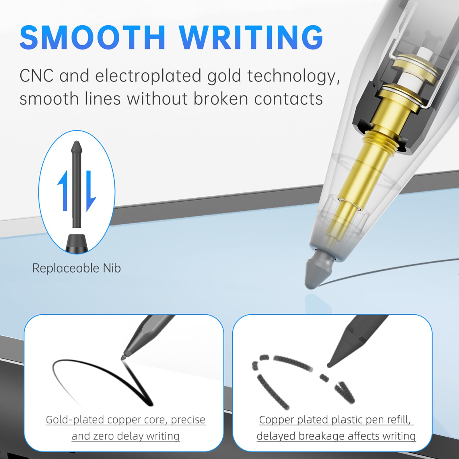 Uogic Stylus Pen For Microsoft Surface Pro 9/8/X/7+/6/5