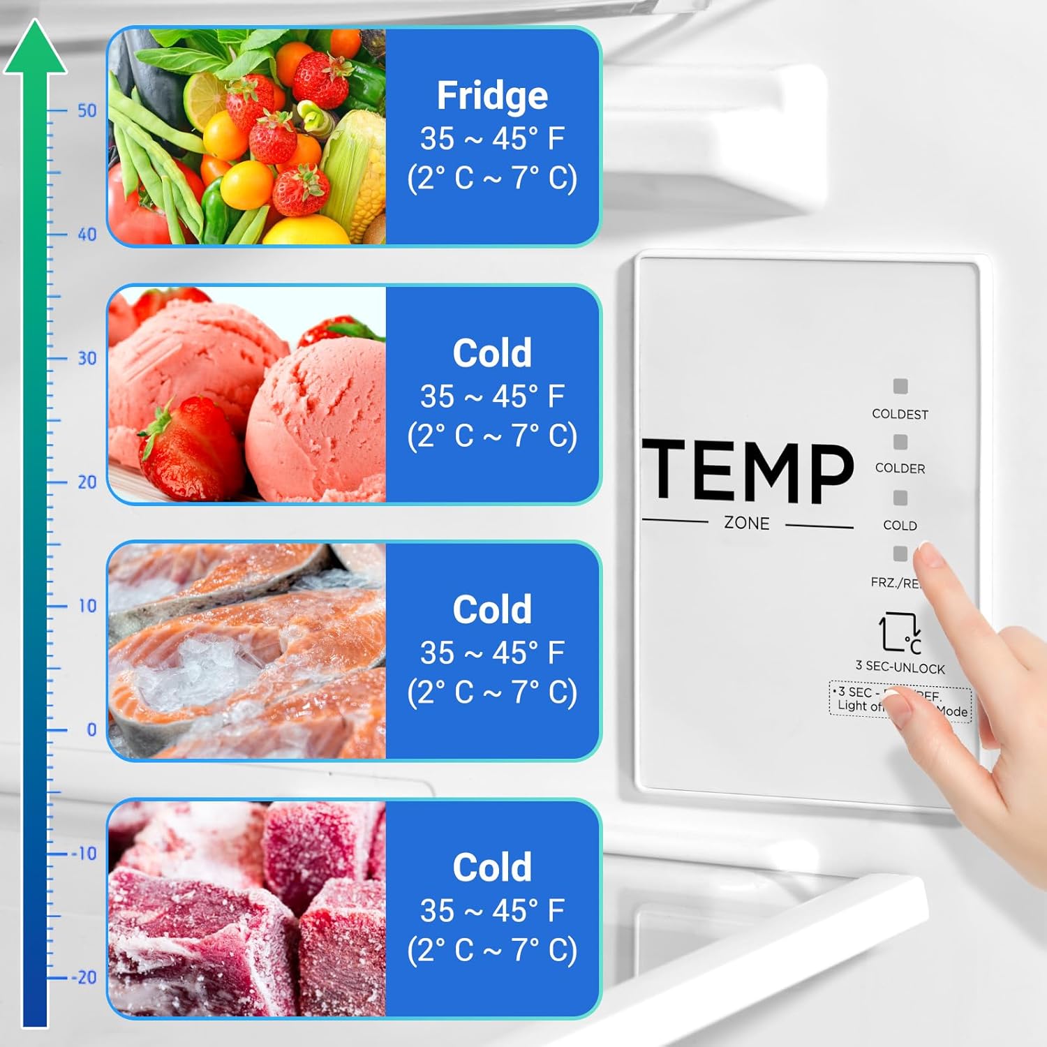 Smad Stand Up Freezer, Frost Free Upright Freezer 21 Cu.Ft., Convertible Freezer/Refrigerator with Drawers and LED Light for Garage, Home,Office, Stainless Steel, Right Open Door