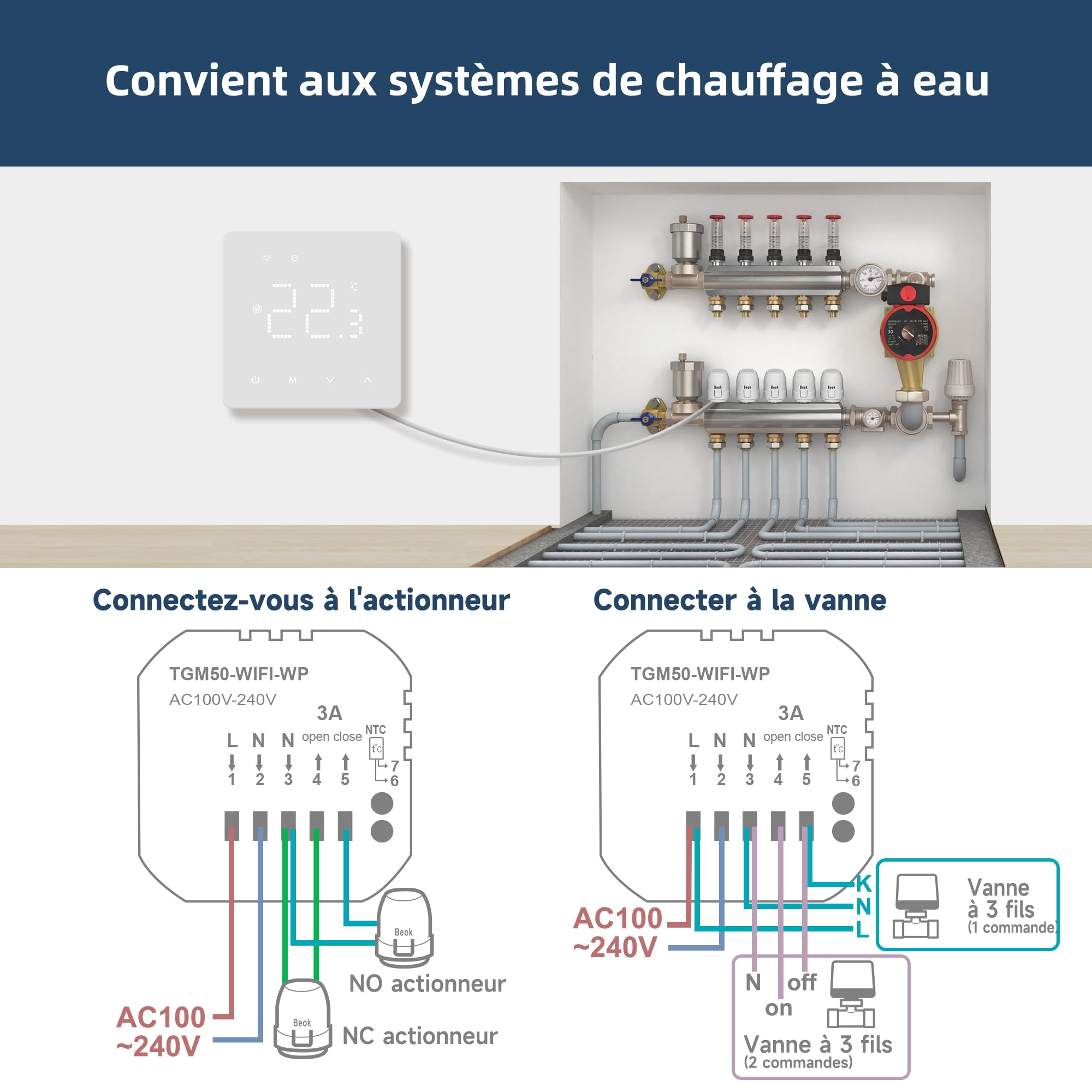 Beok Thermostat WiFi pour Plancher Chauffant à Eau, programmable, contrôle à Distance Via Smart Life APP, Compatible avec Alexa, Google Home