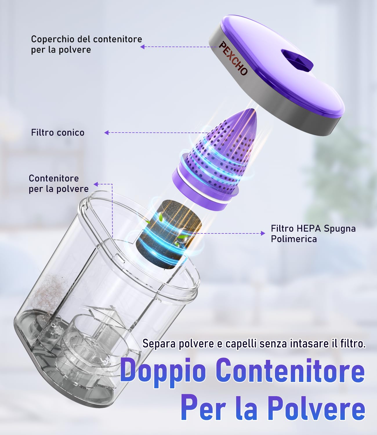 PEXCHO Battimaterasso con Luce UV, Filtro HEPA e Asciugatura a 65℃, 500W Aspirapolvere per Materassi Rimuove il 99% degli Allergeni, Pulisci Materasso, Divano, Tessuti e Letti